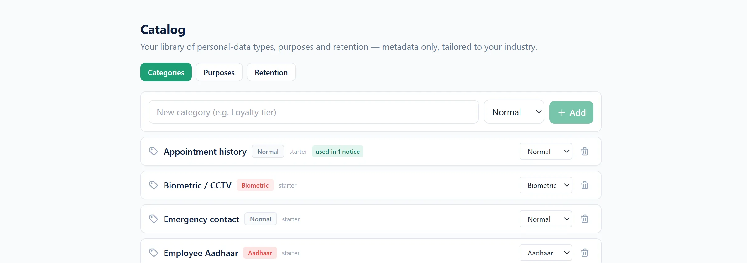 The data catalogue, listing categories of personal data and how well each is covered.