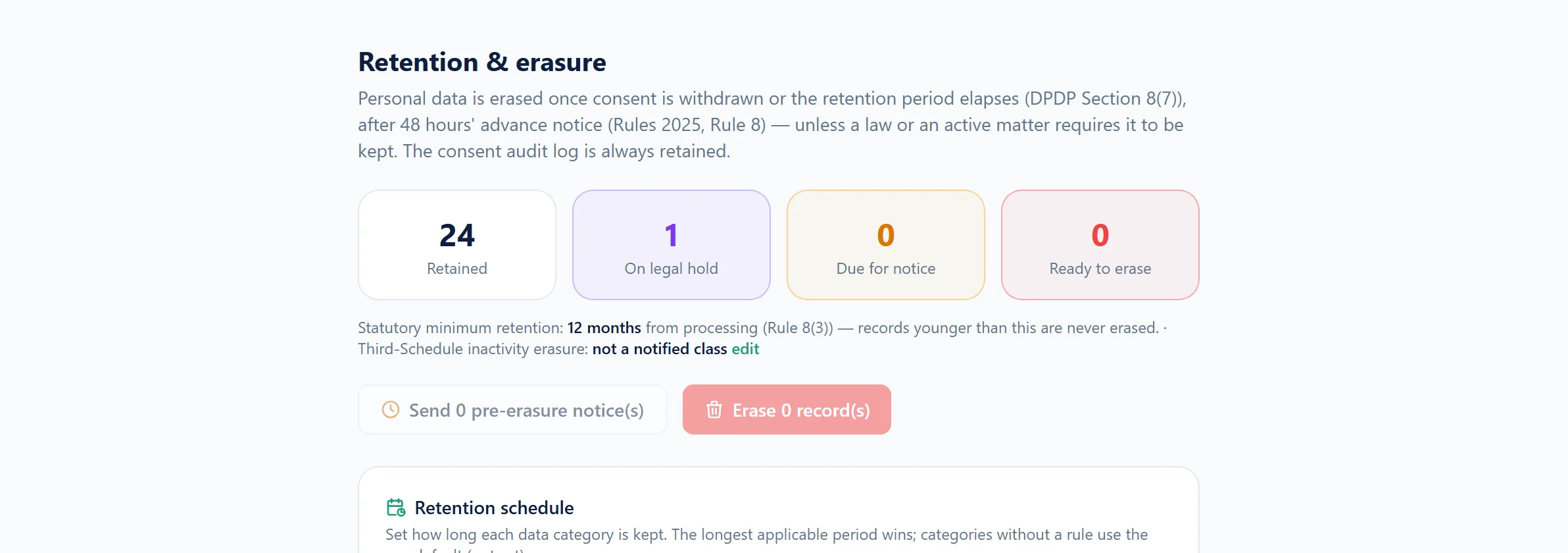 The retention and erasure screen, showing what is retained, what is due notice and what is ready to erase.