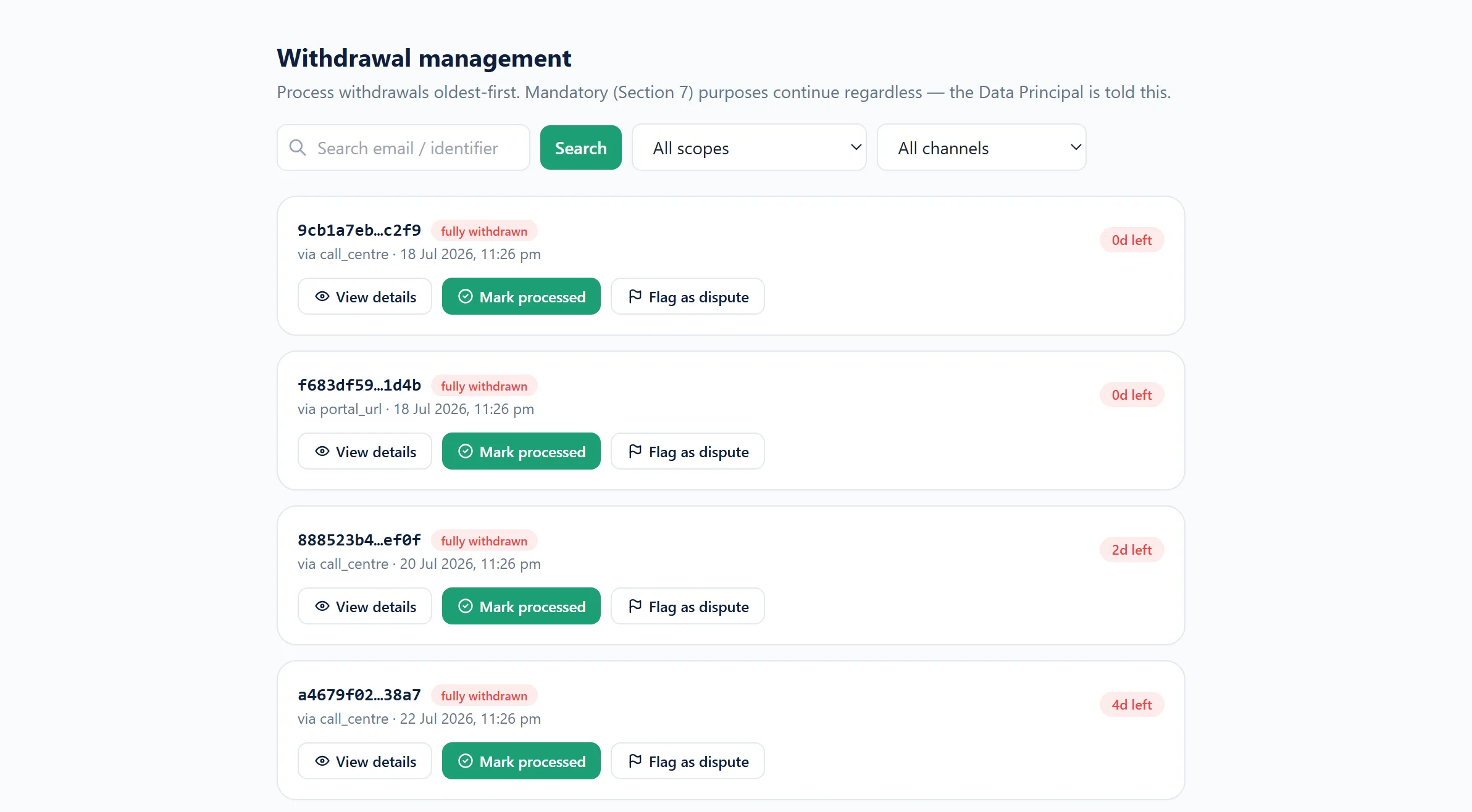 The withdrawal queue, each request showing how long it has been open against its service level.
